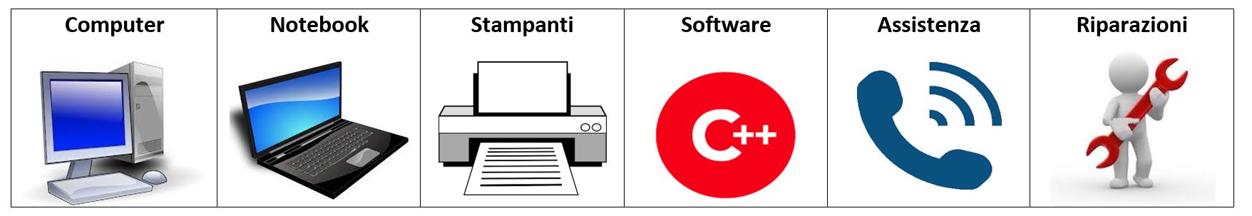 servizi